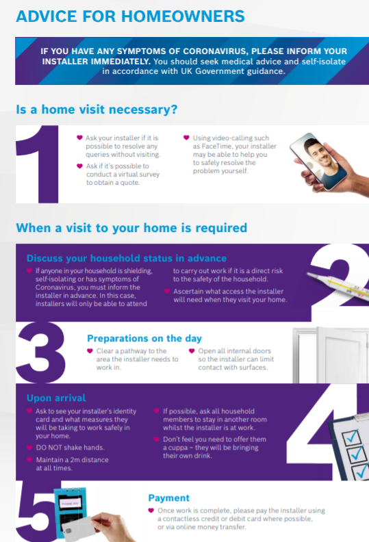 Advice for homeowners